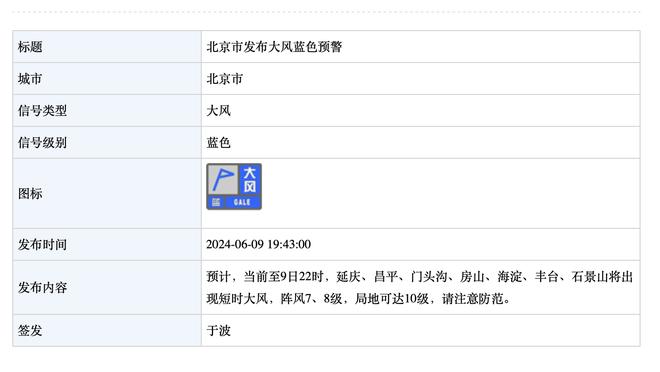 夸神：球队球迷俱乐部的信任让拉比奥特更强，并成了尤文的发动机